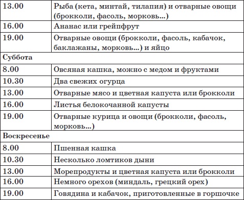Иллюстрация к книге — Система снижения веса «25 за 5». Открыть матрешку [i_015.jpg]