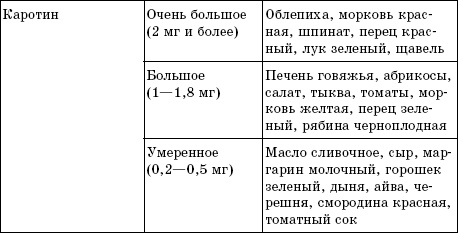 Иллюстрация к книге — Лучшие методы восстановления зрения [autogen_ebook_id9.jpg]