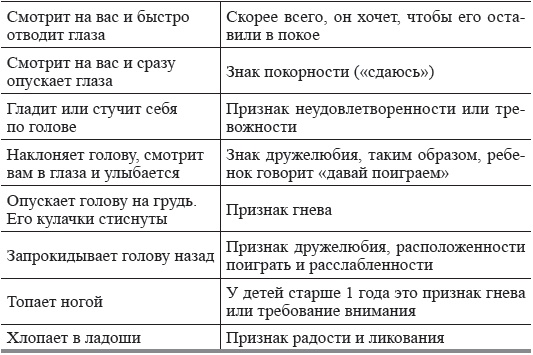 Иллюстрация к книге — Развитие ребенка и уход за ним от рождения до трех лет [autogen_ebook_id16.jpg]
