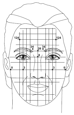 Иллюстрация к книге — Точки болезни и здоровья на вашем лице [autogen_ebook_id27.jpg]