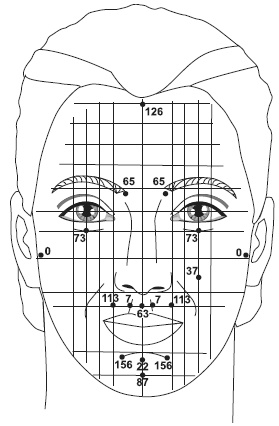 Иллюстрация к книге — Точки болезни и здоровья на вашем лице [autogen_ebook_id51.jpg]