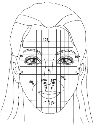 Иллюстрация к книге — Точки болезни и здоровья на вашем лице [autogen_ebook_id90.jpg]
