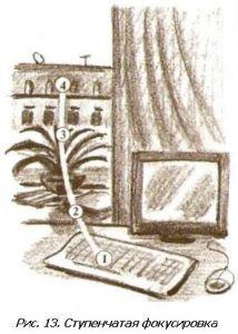 Иллюстрация к книге — Эффективные методы улучшения зрения. Для работающих на компьютере [i_015.jpg]