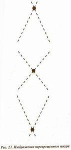 Иллюстрация к книге — Эффективные методы улучшения зрения. Для работающих на компьютере [i_032.jpg]