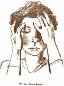 Иллюстрация к книге — Эффективные методы улучшения зрения. Для работающих на компьютере [i_033.jpg]