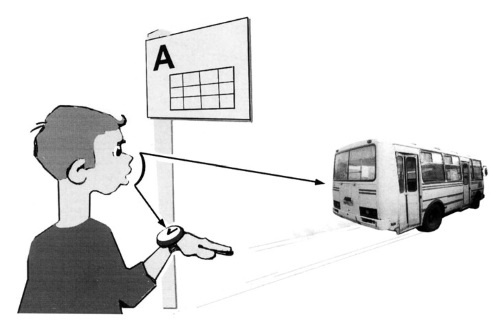 Иллюстрация к книге — Как учиться и не испортить зрение [i_034.jpg]