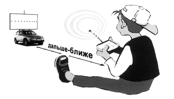 Иллюстрация к книге — Как учиться и не испортить зрение [i_057.jpg]