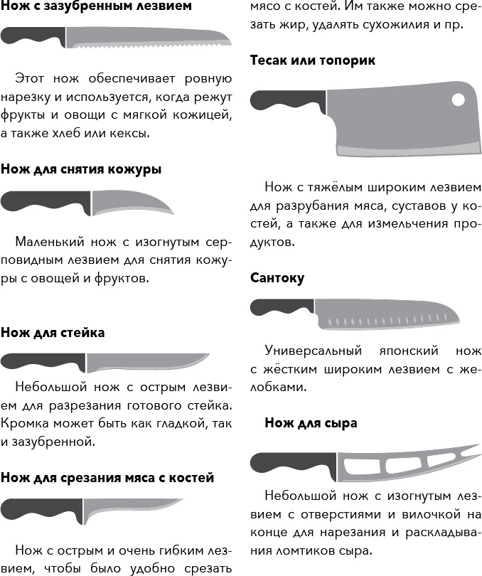 Иллюстрация к книге — Кулинарная энциклопедия. Том 23. Н-О (Налим – Облатка) [_70.jpg]