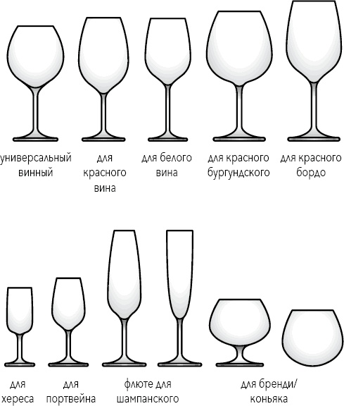 Иллюстрация к книге — Кулинарная энциклопедия. Том 3. Б. Бешамель - Брускетта [_49.jpg]