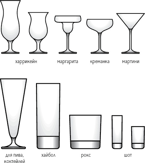 Иллюстрация к книге — Кулинарная энциклопедия. Том 3. Б. Бешамель - Брускетта [_50.jpg]