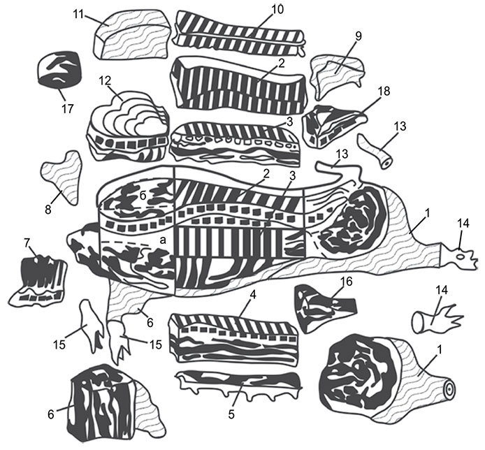 Иллюстрация к книге — Секреты домашнего копчения [i_003.jpg]