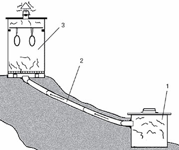 Иллюстрация к книге — Секреты домашнего копчения [i_016.jpg]