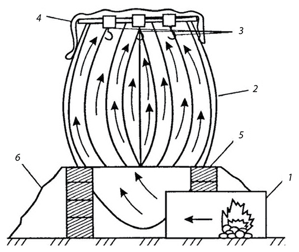 Иллюстрация к книге — Секреты домашнего копчения [i_021.jpg]