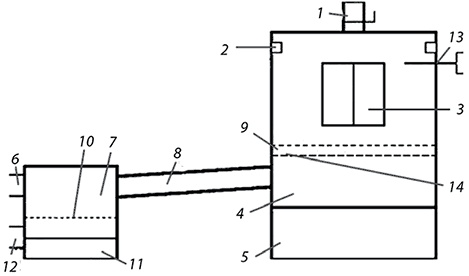 Иллюстрация к книге — Секреты домашнего копчения [i_027.jpg]
