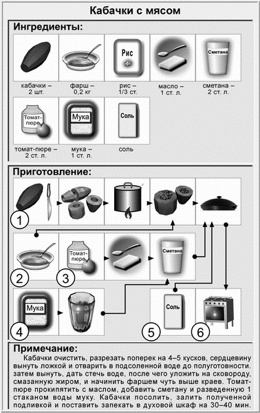 Иллюстрация к книге — Недорогая еда [i_019.jpg]