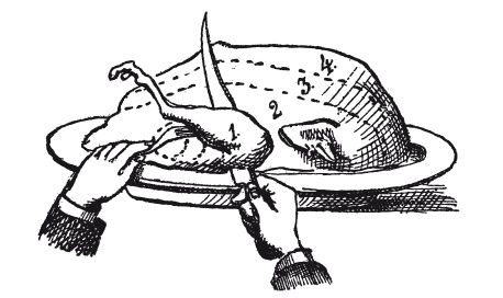 Иллюстрация к книге — Практические основы кулинарного искусства [i_005.jpg]