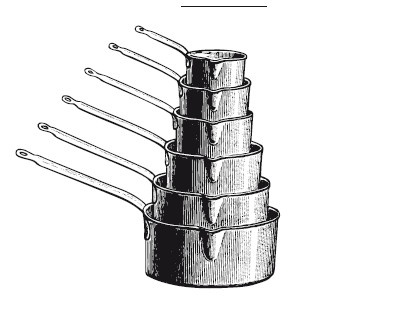Иллюстрация к книге — Практические основы кулинарного искусства [i_013.jpg]
