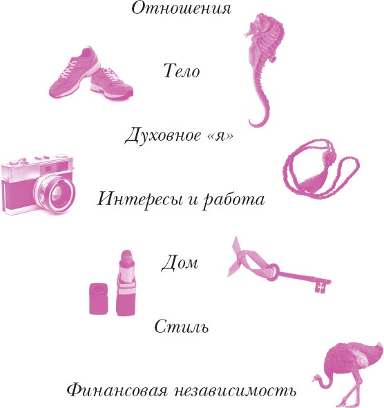 Иллюстрация к книге — Время желаний. Как начать жить для себя [_6.jpg]