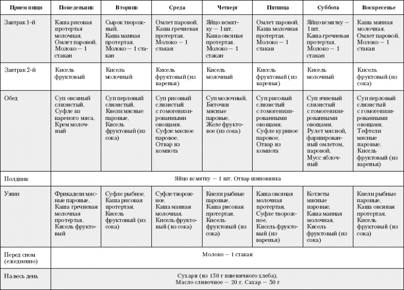 Иллюстрация к книге — Большая книга о питании для здоровья [_05.jpg]