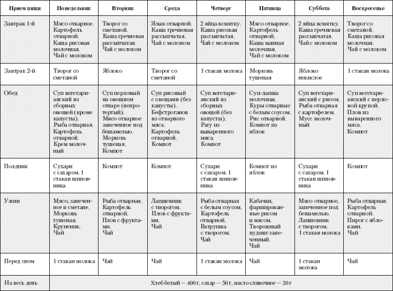 Иллюстрация к книге — Большая книга о питании для здоровья [_06_.jpg]