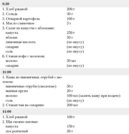 Иллюстрация к книге — Большая книга о питании для здоровья [_141.jpg]