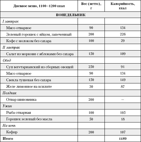 Иллюстрация к книге — Большая книга о питании для здоровья [_167.jpg]