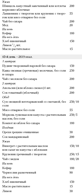 Иллюстрация к книге — Большая книга о питании для здоровья [_181.jpg]
