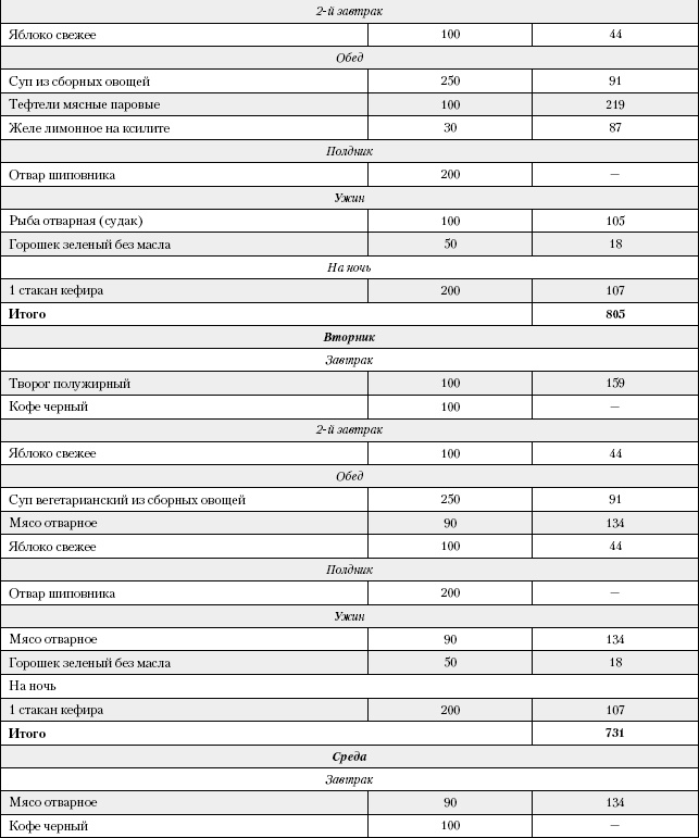 Иллюстрация к книге — Большая книга о питании для здоровья [_228.jpg]