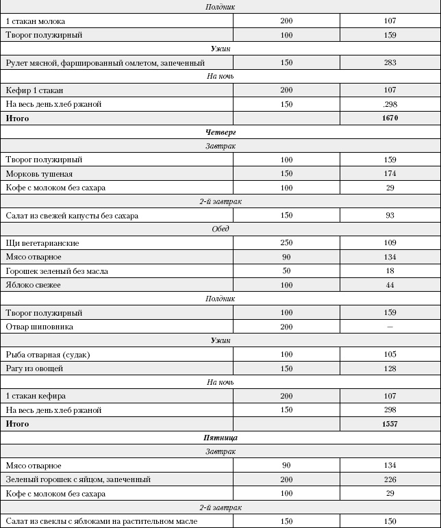 Иллюстрация к книге — Большая книга о питании для здоровья [_234.jpg]