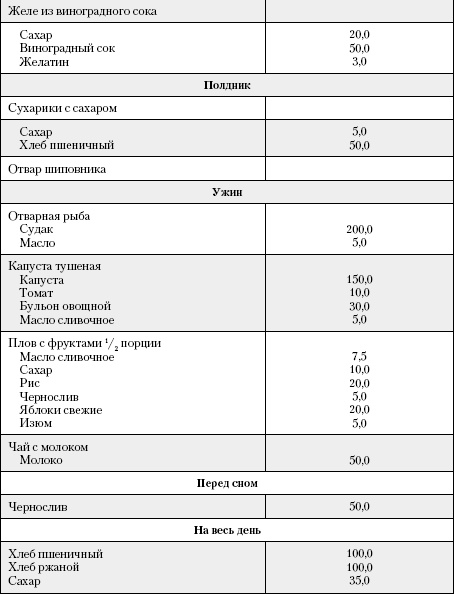 Иллюстрация к книге — Большая книга о питании для здоровья [_28.jpg]