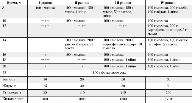Иллюстрация к книге — Большая книга о питании для здоровья [_35.jpg]
