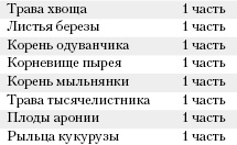 Иллюстрация к книге — Большая книга о питании для здоровья [_92.jpg]