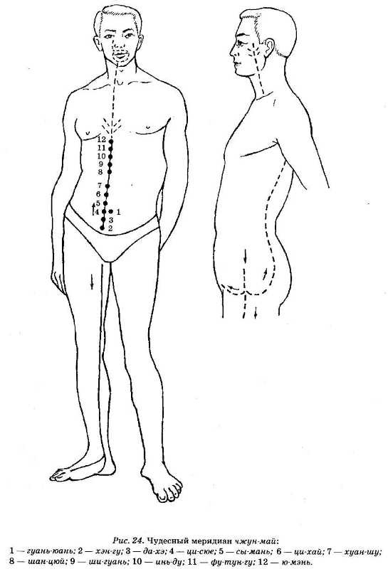 Иллюстрация к книге — Энциклопедия целебного чая [i_028.jpg]