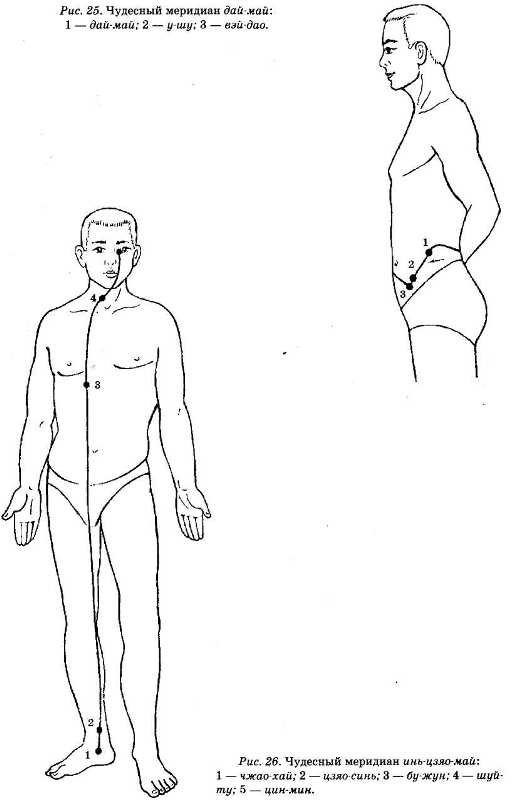 Иллюстрация к книге — Энциклопедия целебного чая [i_029.jpg]