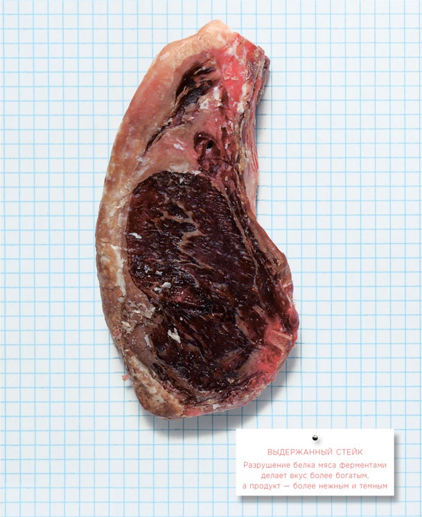 Иллюстрация к книге — Ингредиенты. Химия и алхимия гастрономического творчества [i_097.jpg]