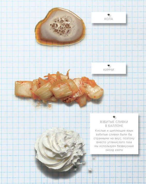 Иллюстрация к книге — Ингредиенты. Химия и алхимия гастрономического творчества [i_115.jpg]