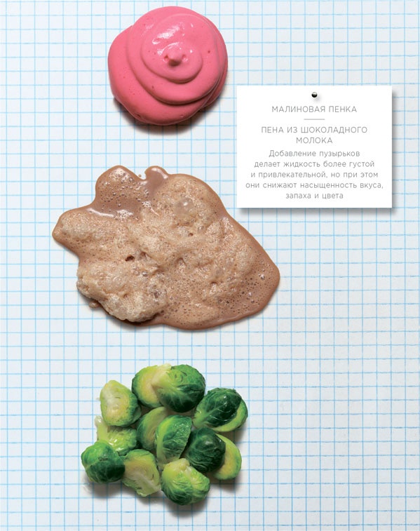 Иллюстрация к книге — Ингредиенты. Химия и алхимия гастрономического творчества [i_118.jpg]