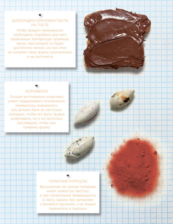 Иллюстрация к книге — Ингредиенты. Химия и алхимия гастрономического творчества [i_128.jpg]