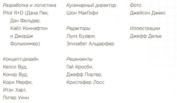 Иллюстрация к книге — Ингредиенты. Химия и алхимия гастрономического творчества [i_140.jpg]