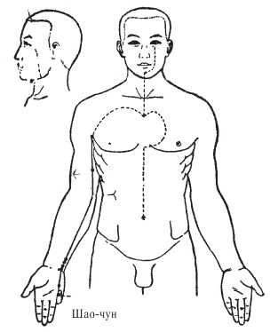 Иллюстрация к книге — Оздоровительные упражнения Древнего Китая [i_008.jpg]