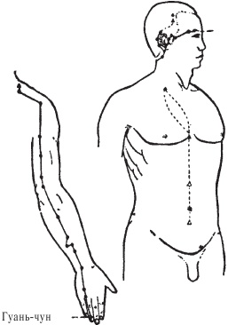Иллюстрация к книге — Оздоровительные упражнения Древнего Китая [i_013.jpg]