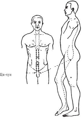 Иллюстрация к книге — Оздоровительные упражнения Древнего Китая [i_018.jpg]