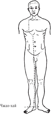 Иллюстрация к книге — Оздоровительные упражнения Древнего Китая [i_021.jpg]