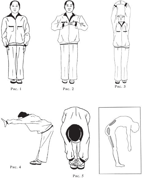 Иллюстрация к книге — Оздоровительные упражнения Древнего Китая [i_044.jpg]