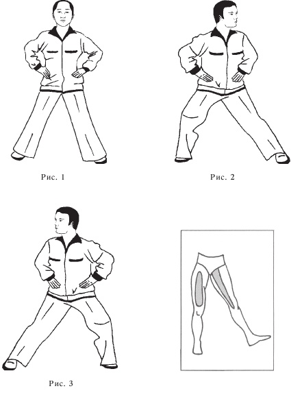 Иллюстрация к книге — Оздоровительные упражнения Древнего Китая [i_046.jpg]