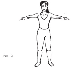 Иллюстрация к книге — Оздоровительные упражнения Древнего Китая [i_110.jpg]