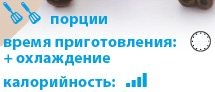 Иллюстрация к книге — Кардамон. Корица: Специи в кулинарии [_74.jpg]