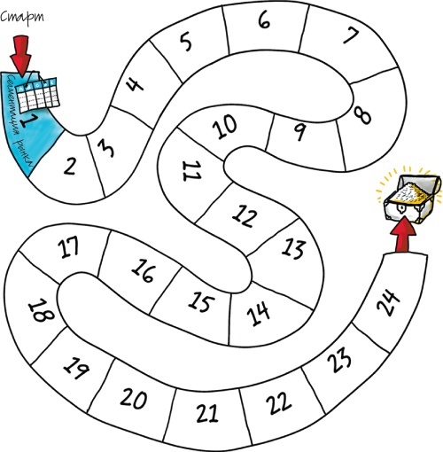 Иллюстрация к книге — Путеводитель предпринимателя. 24 конкретных шага от запуска до стабильного бизнеса [i_009.jpg]