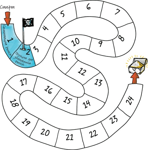 Иллюстрация к книге — Путеводитель предпринимателя. 24 конкретных шага от запуска до стабильного бизнеса [i_016.jpg]