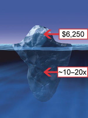 Иллюстрация к книге — Путеводитель предпринимателя. 24 конкретных шага от запуска до стабильного бизнеса [i_098.jpg]